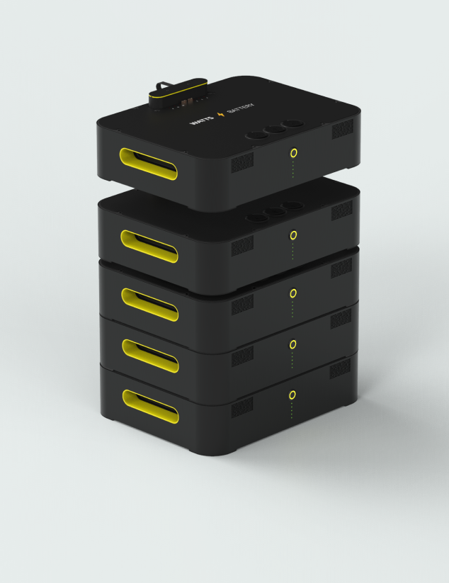 watts_1module 3